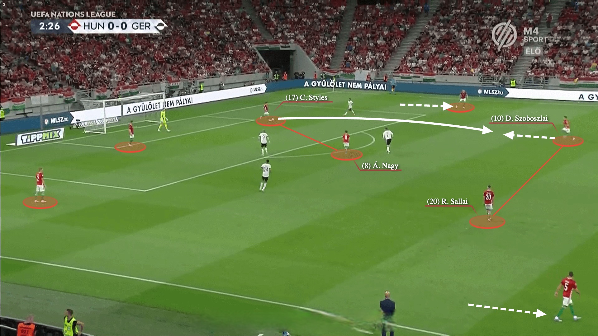 英格兰队击败匈牙利,晋级小组第一 英格兰队击败匈牙利,晋级小组第一